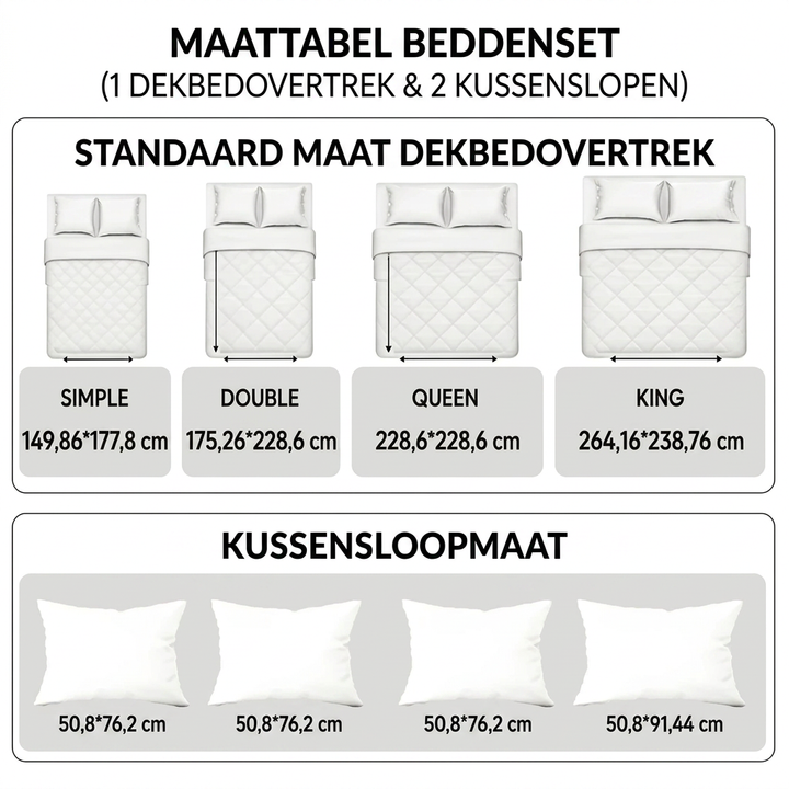 3-delige gestikte bedset - Zonnebloemveld