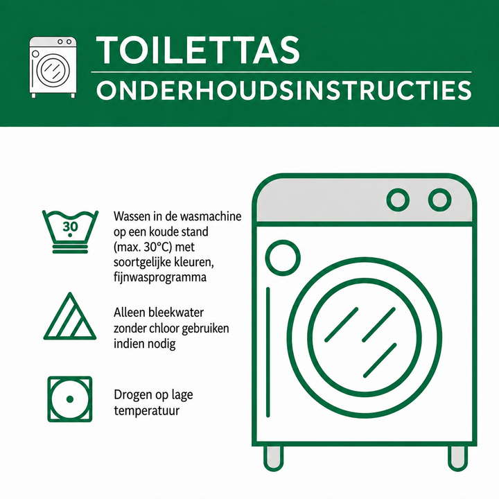 Odile - Gewatteerde toilettas Verfijnd Print